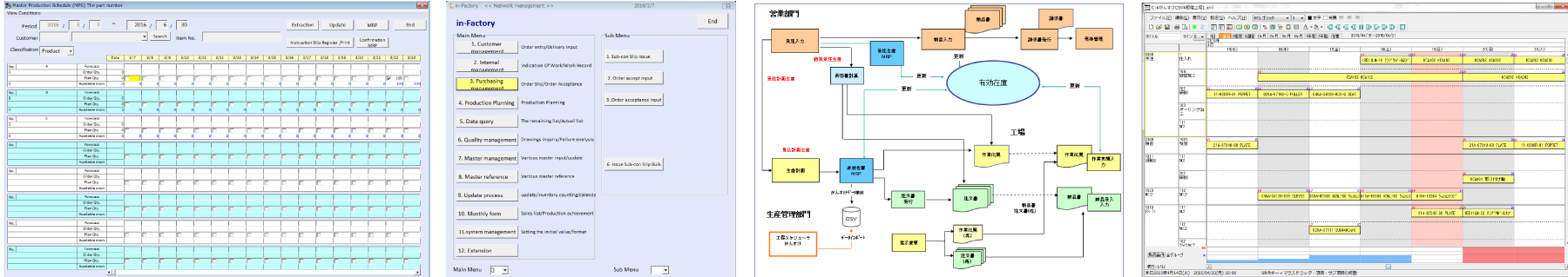 Japan System